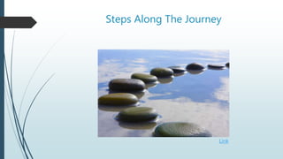Steps Along The Journey
Link
 