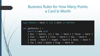 Business Rules for How Many Points
a Card Is Worth
 