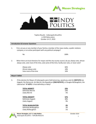 Mason Strategies, LLC for Indy Politics October 2019
Indianapolis Brushfire – TOPLINE RESULTS 1
Topline Results - Indianapolis Brushfire
n=350 likely voters
October 14-17, 2019
Introduction & Screener Questions
1. First, are you or any member of your family a member of the news media, a public relations
company, or an active participant with any political campaign?
No 100%
2. When there are local elections for mayor and the city-county council, do you always vote, almost
always vote, vote most of the time, vote some of the time, hardly ever vote, or never vote?
Always vote 66%
Almost always vote 18%
Vote most of the time 16%
Mayor’s Ballot
3. If the election for Mayor of Indianapolis were held tomorrow, would you vote for [ROTATE] Joe
Hogsett, the Democrat, Jim Merritt, the Republican [END ROTATE], or Douglas McNaughton, the
Libertarian? IF VOTE: Is that definitely or likely?
TOTAL MERRITT 23%
Definitely Merritt 19%
Likely Merritt 5%
TOTAL HOGSETT 57%
Definitely Hogsett 48%
Likely Hogsett 9%
TOTAL McNAUGHTON 4%
Definitely McNaughton 3%
Likely McNaughton 1%
 