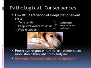  Low BP  activation of sympathetic nervous
system
 Tachycardia
 PeripheralVasoconstriction
 Fluid retention
 Protective response may make patients seem
more stable than what they truly are.
Pathological Consequences
In attempt to
maintain BP and
perfusion
 