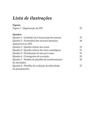 Lista de ilustrações
Figuras
Figura 1 - Organização do PM	 23
Quadros
Quadro 1 - Unidades de Conservação do entorno	 37
Quadro 2 - Formulário dos recursos humanos 	 44
disponíveis na APA	
Quadro 3 - Quadro-síntese das zonas	 51
Quadro 4 - Quadro-síntese das áreas estratégicas	 51
Quadro 5 - Distribuição de área por zonas	 51
Quadro 6 - Cronograma de execução	 55
Quadro 7 - Modelo de planilha de monitoramento 	 56
de atividades	
Quadro 8 - Planilha de avaliação da efetividade	 57
do planejamento	
 