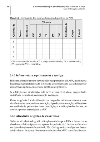 Roteiro Metodológico para Elaboração de Planos de Manejo
Áreas de Proteção Ambiental
44
Quadro 2 – Formulário dos recursos humanos disponíveis na APA
Quantidade
Nome
Instituição
Vínculo
Escolaridade
Cargo
Função
GO
CC
TE
PA
VO
1
2
3
n
GO – servidor do estado; CC – cargo comissionado; TE – terceirizado;
PA – parceria; VO – voluntário
3.4.2 Infraestrutura, equipamentos e serviços
Indicam a infraestrutura e principais equipamentos da APA, incluindo a
localização georreferenciada e o estado de conservação das edificações e
dos acervos cultural, histórico e científico disponíveis.
Se a UC possuir sinalização, esta deve ter sua efetividade, propriedade,
suficiência e estado de conservação avaliados.
Outra exigência é a identificação em mapa das estradas existentes, com
detalhes sobre estado de conservação, tipo de pavimentação, utilização e
necessidade de permanência ou interdição, e a indicação das formas de
acesso a pontos estratégicos da UC.
3.4.3 Atividades de gestão desenvolvidas
Todas as atividades de gestão já implementadas pela UC e a forma como
são desenvolvidas (parcerias, apoios, frequência etc.) devem ser levadas
em consideração na elaboração do PM. O diagnóstico de algumas dessas
atividades ou de outras diretamente relacionadas à UC, como fiscalização,
 