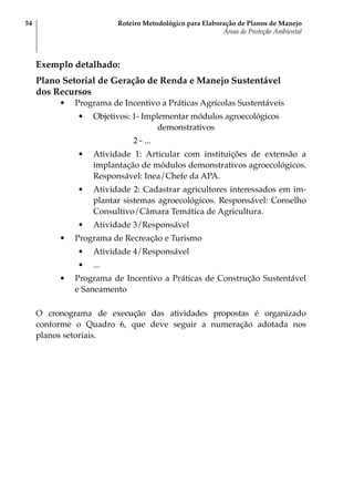 Roteiro Metodológico para Elaboração de Planos de Manejo
Áreas de Proteção Ambiental
54
Exemplo detalhado:
Plano Setorial de Geração de Renda e Manejo Sustentável
dos Recursos
•	 Programa de Incentivo a Práticas Agrícolas Sustentáveis
•	 Objetivos: 1- Implementar módulos agroecológicos 	
			demonstrativos
		 2 - ...
•	 Atividade 1: Articular com instituições de extensão a
implantação de módulos demonstrativos agroecológicos.
Responsável: Inea/Chefe da APA.
•	 Atividade 2: Cadastrar agricultores interessados em im-
plantar sistemas agroecológicos. Responsável: Conselho
Consultivo/Câmara Temática de Agricultura.
•	 Atividade 3/Responsável
•	 Programa de Recreação e Turismo
•	 Atividade 4/Responsável
•	 ...
•	 Programa de Incentivo a Práticas de Construção Sustentável
e Saneamento
O cronograma de execução das atividades propostas é organizado
conforme o Quadro 6, que deve seguir a numeração adotada nos
planos setoriais.
 
