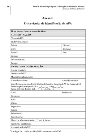 Roteiro Metodológico para Elaboração de Planos de Manejo
Áreas de Proteção Ambiental
64
Anexo II
Ficha técnica de identificação da APA
Ficha técnica (inserir nome da APA)
ADMINISTRAÇÃO
Nome da UC:
Endereço da sede:
Bairro: Cidade:
CEP: Telefone:
E-mail: Fax:
Gestor:
Infraestrutura:
Equipe:
UNIDADE DE CONSERVAÇÃO
Ato de criação*:
Objetivos da UC:
Municípios abrangidos:
Altitude máxima: Altitude mínima:
Coordenadas do quadrante (Latitude Norte e Longitude W de Greenwich)
Ponto superior esquerdo: Lat __/__/__, Long __/__/__
Ponto inferior direito: Lat __/__/__, Long __/__/__
Área: Perímetro:
Geologia:
Solo:
Clima:
Vegetação:
Fauna:
Relevância:
Ecossistema:
Plano de Manejo anterior: ( ) sim ( ) não
Principais problemas:
Acesso à sede da UC:
*Ato legal de criação será incluído como anexo do PM
 