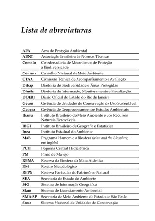 Lista de abreviaturas
APA Área de Proteção Ambiental
ABNT Associação Brasileira de Normas Técnicas
Combio Coordenadoria de Mecanismos de Proteção
à Biodiversidade
Conama Conselho Nacional de Meio Ambiente
CTAA Comissão Técnica de Acompanhamento e Avaliação
Dibap Diretoria de Biodiversidade e Áreas Protegidas
Dimfis Diretoria de Informação, Monitoramento e Fiscalização
DOERJ Diário Oficial do Estado do Rio de Janeiro
Geuso Gerência de Unidades de Conservação de Uso Sustentável
Geopea Gerência de Geoprocessamento e Estudos Ambientais
Ibama Instituto Brasileiro do Meio Ambiente e dos Recursos
Naturais Renováveis
IBGE Instituto Brasileiro de Geografia e Estatística
Inea Instituto Estadual do Ambiente
MaB Programa Homem e a Biosfera (Man and the Biosphere,
em inglês)
PCH Pequena Central Hidrelétrica
PM Plano de Manejo
RBMA Reserva da Biosfera da Mata Atlântica
RM Roteiro Metodológico
RPPN Reserva Particular do Patrimônio Natural
SEA Secretaria de Estado do Ambiente
SIG Sistema de Informação Geográfica
Slam Sistema de Licenciamento Ambiental
SMA-SP Secretaria de Meio Ambiente do Estado de São Paulo
Snuc Sistema Nacional de Unidades de Conservação
 