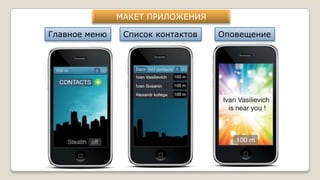 МАКЕТ ПРИЛОЖЕНИЯ
Главное меню Список контактов Оповещение
 