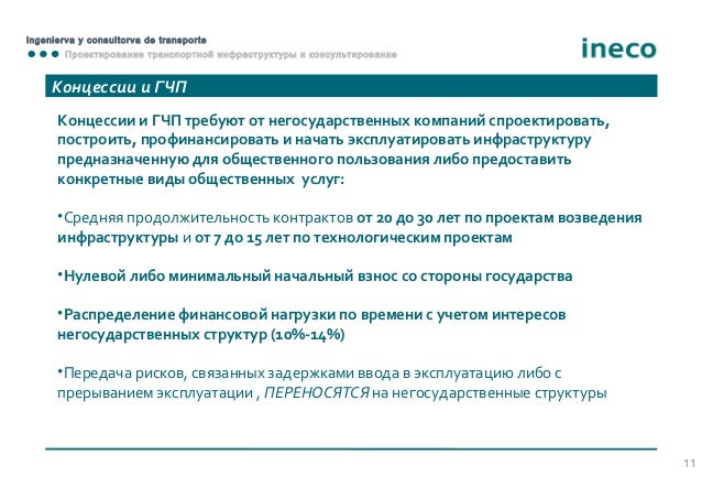 Компания макрохард набирает программистов на новый проект. Компания макрохард набирает программистов на новый проект
