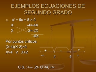 EEJJEEMMPPLLOOSS EECCUUAACCIIOONNEESS DDEE 
SSEEGGUUNNDDOO GGRRAADDOO 
11)) xx22 −− 66xx ++ 88 >> 00 
XX --44==--44XX 
XX --22==--22XX 
--66XX 
PPoorr ppuunnttooss ccrrííttiiccooss 
((XX--44))((XX--22))>>00 
XX>>44 VV XX>>22 
++ -- ++ 
OO 
22 
OO 
44 
--∞∞ ∞∞ 
CC..SS.. ::<<--∞∞ ,,22>> UU <<44,, ∞∞>> 
 