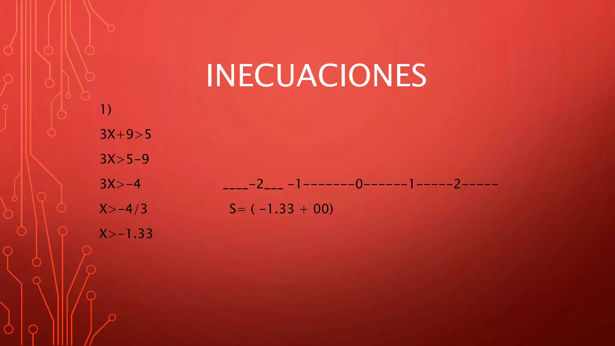 inecuaciones-ppt