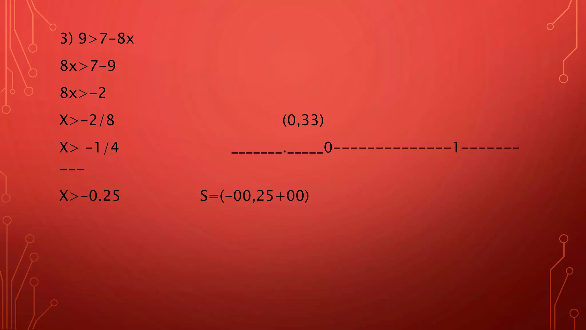 inecuaciones-ppt