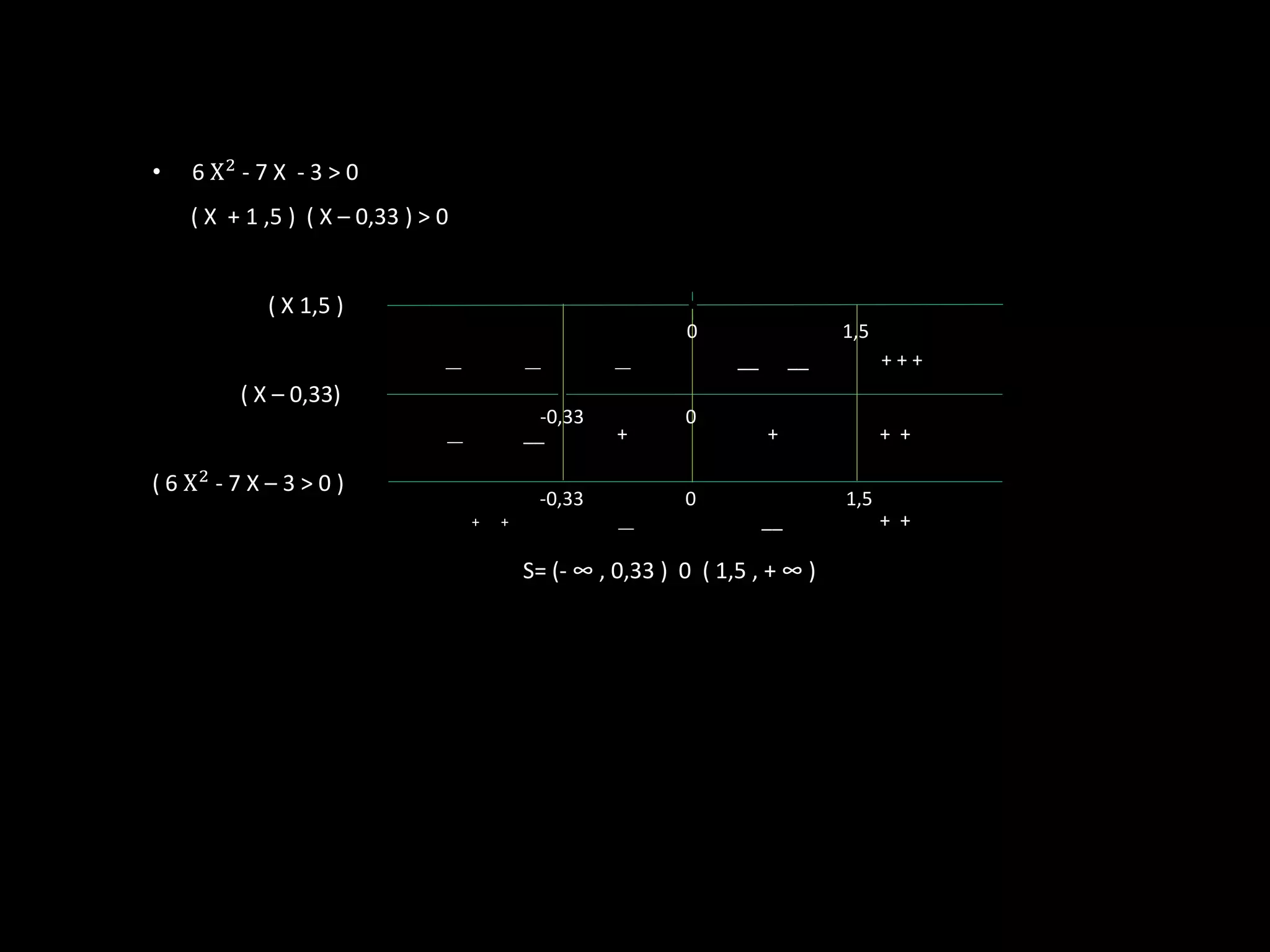 inecuaciones-matematicas-ppt