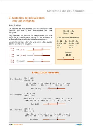 104 MATEMÁTICAS A
3. Sistemas de inecuaciones
con una incógnita
Resolución
Un sistema de inecuaciones con una incógnita está
formado por dos o más inecuaciones con una
incógnita.
Para resolver un sistema de inecuaciones con una
incógnita se resuelve cada inecuación por separado y
se busca la intersección de todas las soluciones.
La solución será un intervalo, una semirrecta o puede
ocurrir que no haya solución.
x≤ a
x<b
x>a
x>b
x>a
x≤ b
Sistemas de ecuaciones
3x 12 3x
3x 15 8x
− > −⎧
⎨
+ ≥⎩
Cada inecuación por separado:
3x 12 3x
3x 3x 12
6x 12
x 2
− > −
+ >
>
>
3x 15 8x
3x 8x 15
5x 15
x 3
+ ≥
− ≥ −
− ≥ −
≤
Solución:
(2, 3]
EJERCICIOS resueltos
14. Resuelve:
⎩
⎨
⎧
≥+
<−
x520x15
x199x16
16x – 9 < 19x → 16x – 19x < 9 → - 3x < 9 → x >-3
15x + 20 ≥ 5x → 15x – 5x ≥ -20 → 10x ≥ -20 → x ≥-2
Sol: [-2, +∞ )
15. Resuelve:
⎩
⎨
⎧
≥+
−<−
x1642x14
28x3x11
-11x < 3x – 28 → -11x – 3x < -28 → - 14x < -28 → x > 2
14x + 12 ≥ 16x → 14x – 16x ≥ -12 → -2x ≥ -12 → x ≤ 6
Sol: (2, 6]
16. Resuelve:
⎩
⎨
⎧
−≤
<+
18x16x13
x)5x2(3
3(2x + 5) < x → 6x +15 < x → 5x < -15 → x<-3
13x ≤ 16x – 18 → 13x – 16x ≤ -18 → -3x ≤ -18 → x ≥ 6
Sin solución
a b
a b
a b
Sol: [a, b)
Sol: (b, +∞)
Sin solución
2 3
-3 -2
2 6
-3 6
 