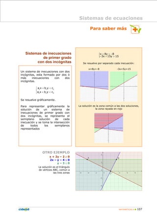 MATEMÁTICAS A 107
Sistemas de inecuaciones
de primer grado
con dos incógnitas
Para saber más
Un sistema de inecuaciones con dos
incógnitas, esta formado por dos ó
más inecuaciones con dos
incógnitas.
1 1 1
2 2 2
a x b y c
a x b y c
+ <⎧
⎨
+ <⎩
Se resuelve gráficamente.
Para representar gráficamente la
solución de un sistema de
inecuaciones de primer grado con
dos incógnitas, se representa el
semiplano solución de cada
inecuación y se toma la intersección
de todos los semiplanos
representados
{x 8y 8
3x 15y 15
+ > −
− + >
Se resuelve por separado cada inecuación:
x+8y>-8 -3x+5y>15
La solución es la zona común a las dos soluciones,
la zona rayada en rojo
OTRO EJEMPLO
x + 2y – 2 ≥ 0
2x – y – 4 ≤ 0
y – 3 ≤ 0
La solución es el triángulo
de vértices ABC, común a
las tres zonas
Sistemas de ecuaciones
 