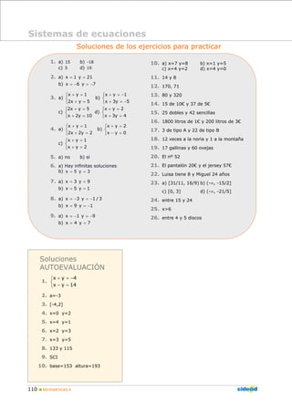 110 MATEMÁTICAS A
Soluciones de los ejercicios para practicar
1. a) 15 b) -18
c) 5 d) 19
2. a) x 1 y 21= =
b) x 6 y 7= − = −
3. a)
x y 1
2x y 5
+ =
+ =
⎧
⎨
⎩
b)
x y 1
x 3y 5
+ = −
+ = −
⎧
⎨
⎩
c)
2x y 5
x 2y 10
+ =
+ =
⎧
⎨
⎩
d)
x y 2
x 3y 4
+ =
+ =
⎧
⎨
⎩
4. a)
x y 1
2x 2y 2
+ =
+ =
⎧
⎨
⎩
b)
x y 2
x y 0
+ =
− =
⎧
⎨
⎩
c)
x y 1
x y 2
+ =
+ =
⎧
⎨
⎩
5. a) no b) si
6. a) Hay infinitas soluciones
b) x 5 y 3= =
7. a) x 3 y 9= =
b) x 5 y 1= =
8. a) x 3 y 1 / 3= − = −
b) x 9 y 1= = −
9. a) x 1 y 9= − = −
b) x 4 y 7= =
10. a) x=7 y=8 b) x=1 y=5
c) x=4 y=2 d) x=4 y=0
11. 14 y 8
12. 170, 71
13. 80 y 320
14. 15 de 10€ y 37 de 5€
15. 25 dobles y 42 sencillas
16. 1800 litros de 1€ y 200 litros de 3€
17. 3 de tipo A y 22 de tipo B
18. 12 veces a la noria y 1 a la montaña
19. 17 gallinas y 60 ovejas
20. El nº 52
21. El pantalón 20€ y el jersey 57€
22. Luisa tiene 8 y Miguel 24 años
23. a) [31/11, 16/9) b) (-∞, -15/2]
c) [0, 3] d) (-∞, -21/5]
24. entre 15 y 24
25. x>6
26. entre 4 y 5 discos
Sistemas de ecuaciones
Soluciones
AUTOEVALUACIÓN
1.
x y 4
x y 14
+ = −⎧
⎨
− =⎩
2. a=-3
3. [-4,2]
4. x=0 y=2
5. x=4 y=1
6. x=2 y=3
7. x=3 y=5
8. 133 y 115
9. SCI
10. base=153 altura=193
 