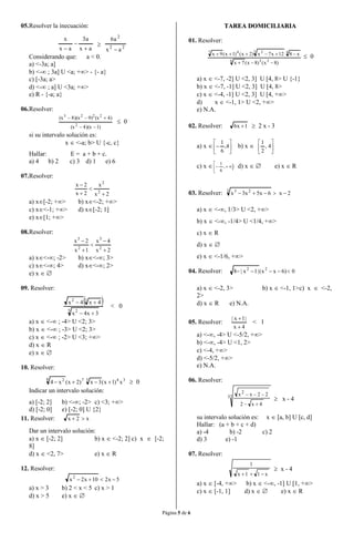 Página 5 de 6
05.Resolver la inecuación:
ax
a3
ax
x



 22
2
ax
a6

Considerando que: a < 0.
a) <-3a; a]
b) <- ; 3a] U <a; +> - {- a}
c) [-3a; a>
d) <- ; a] U <3a; +>
e) R - {-a; a}
06.Resolver:
)1x)(4x(
)4x()9x)(8x(
2
2223


 0
si su intervalo solución es:
x  <-a; b> U {-c, c}
Hallar: E = a + b + c.
a) 4 b) 2 c) 3 d) 1 e) 6
07.Resolver:
2x
x
2x
2x
2
2




a) x[-2; +> b) x<-2; +>
c) x<-1; +> d) x[-2; 1]
e) x[1; +>
08.Resolver:
2x
4x
1x
2x
2
3
2
3





a) x<-; -2> b) x<-; 3>
c) x<-; 4> d) x<-; 2>
e) x  
09. Resolver:
 
5 2
32
3x4x
4x4x


< 0
a) x  <- ; -4> U <2; 3>
b) x  <- ; -3> U <2; 3>
c) x  <- ; -2> U <3; +>
d) x  R
e) x  
10. Resolver:
34578 2
x)1x(3x)2x(x4   0
Indicar un intervalo solución:
a) [-2; 2] b) <-; -2> c) <3; +>
d) [-2; 0] e) [-2; 0] U {2}
11. Resolver: x2x 
Dar un intervalo solución:
a) x  [-2; 2] b) x  <-2; 2] c) x  [-2;
8]
d) x  <2, 7> e) x  R
12. Resolver:
5x210x2x2

a) x > 3 b) 2 < x < 5 c) x > 1
d) x > 5 e) x  
TTAARREEAA DDOOMMIICCIILLIIAARRIIAA
01. Resolver:
)8x()8x(7x
x812x7x)2x()1x(9x
336
45 247


 0
a) x  <-7, -2] U <2, 3] U [4, 8> U {-1}
b) x  <-7, -1] U <2, 3] U [4, 8>
c) x  <-4, -1] U <2, 3] U [4, +>
d) x  <-1, 1> U <2, +>
e) N.A.
02. Resolver: 1x6   2 x - 3
a) x  





 4,
6
1
b) x  





4,
2
1
c) x  


 ,
6
1
d) x   e) x  R
03. Resolver: 2x6x5x3x
3 23

a) x  <-, 1/3> U <2, +>
b) x  <-, -1/4> U <1/4, +>
c) x  R
d) x  
e) x  <-1/6, +>
04. Resolver: 0)6xx(|1x|8 22

a) x  <-2, 3> b) x  <-1, 1>c) x  <-2,
2>
d) x  R e) N.A.
05. Resolver:
4x
|1x|


< 1
a) <-, -4> U <-5/2, +>
b) <-, -4> U <1, 2>
c) <-4, +>
d) <-5/2, +>
e) N.A.
06. Resolver:
32
2
4x2
22xx


 x - 4
su intervalo solución es: x  [a, b] U [c, d]
Hallar: (a + b + c + d)
a) -4 b) -2 c) 2
d) 3 e) -1
07. Resolver:
x11x
1

 x - 4
a) x  [-4, +> b) x  <-, -1] U [1, +>
c) x  [-1, 1] d) x   e) x  R
 