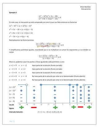 Brian Bastidas
Inecuaciones
PÁG. 12
Ejemplo 2:
( =
− 4)#
( =
+ 3 − 18)
( = + 8 + 12)( = − 16)
≥ 0
En este caso, la inecuación ya está comparada con cero lo que nos falta entonces es factorizar
( =
− 4)#
= ( + 2)#
( − 2)#
=
+ 3 − 18 = ( + 6)( − 3)
=
+ 8 + 12 = ( + 6)( + 2)
=
− 16 = ( + 4)( − 4)
Reemplazamos las factorizaciones
( + 2)#
( − 2)#
( + 6)( − 3)
( + 6)( + 2)( + 4)( − 4)
≥ 0
Y simplificamos paréntesis iguales, recordando que si se multiplican se suman los exponentes y si se dividen se
restan
( + 2)H
( − 2)#
( − 3)
( + 4)( − 4)
≥ 0
Ahora sí, podemos sacar los puntos críticos igualando cada paréntesis a cero
+ 2 = 0 → = −2 Hace parte de la solución (Punto cerrado)
− 2 = 0 → = 2 Hace parte de la solución (Punto cerrado)
− 3 = 0 → = 3 Hace parte de la solución (Punto cerrado)
+ 4 = 0 → = −4 No hace parte de la solución por estar en el denominador (Punto abierto)
− 4 = 0 → = 4 No hace parte de la solución por estar en el denominador (Punto abierto)
( + 2)H
( − 2)#
( − 3)
( + 4)
( − 4)
Ley de
Signos
Intervalo Solución: 5 = (−∞, −4) ∪ [−2,3] ∪ (4, ∞)
 