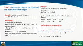 CASO I: Cuando los factores del polinomio
son de multiplicidad simple
Ejemplo: Hallar el conjunto solución:
x4 + 2x3 - 9x2 - 2x +8 >0
Se resuelve:
Se factoriza la expresión
Cada factor se iguala a cero para hallar los
puntos críticos.
Se grafica los puntos críticos en la recta
numérica.
Se coloca +,-,+,- sucesivamente
El C.S serán positivos si P(X)>0 o serán negativos
si P(x)<0
Solución:
Factorizando la expresión por aspa doble,
tenemos:
(x+4)(x+1)(x-1)(x-2) > 0
Igualando cada factor a cero para hallar los puntos
críticos:
x+4=0 x+1=0 x-1=0 x-2= 0
x=-4 x=-1 x=1 x=2
Graficando en la recta numérica:
CS = <-∞;-4> U <-1;1> U <2;+∞>
-4 - 1 1 2
+
-
- +
+
 