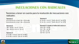 Teoremas a tener en cuenta para la resolución de inecuaciones con
radicales:
INECUACIONES CON RADICALES
Teorema 1
Si a ≥ 0 y b ≥ 0 → √a ≤ √b ↔ 0 ≤ a ≤b
Si a ≥ 0 y b ≥ 0 → √a < √b ↔ 0 ≤ a <b
Teorema 2
√a+ √b ≥0 ↔ a ≥ 0 ^ b ≥ 0
√a+ √b ≤ 0 ↔ a = 0 ^ b = 0
Teorema 3
Si √a ≤b ↔ a ≥ 0 ^ (b > 0 ^ a ≤b2)
Si √a <b ↔ a ≥ 0 ^ (b > 0 ^ a <b2)
Teorema 4
Si √a ≥ b ↔ a ≥ 0 ^ [b<0 ᵥ (b ≥ 0 ^ a ≥ b2)]
Si √a > b ↔ a ≥ 0 ^ [b<0 ᵥ (b ≥ 0 ^ a > b2)]
Teorema 5: cuando el índice de la raíz es n
√a ≤ √b ↔ a ≤b
√a < √b ↔ a <b
√a > 0 ↔ a >0
√a < 0 ↔ a < 0
 