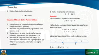 Ejemplos:
1. Hallar el conjunto solución de:
X2 - X – 6 ≥ 0
Solución: Método de los Puntos Críticos
1. Factorizamos la expresión (método del aspa
simple o formula general)
2. Hallamos los puntos críticos, Igualamos cada
factor a cero
3. Ubicamos en la recta numérica los puntos
críticos y alternamos con los signos +,-,+
4. Hallamos el conjunto solución si P(X) > 0
tomamos los intervalos con signo positivo y si
P(X) < 0 tomamos los intervalos con signo
negativo. -2 3
+
+ -
1. Hallar el conjunto solución de:
X2 - X – 6 ≥ 0
Solución
Factorizando la expresión (aspa simple):
(x-3) (x +2) ≥ 0
Hallando los puntos críticos: Igualando cada factor
a cero, se tiene:
x – 3 = 0 x + 2 = 0
x = 3 x = -2
Ubicando lo puntos críticos en la recta numérica:
C. S = <-∞;2] U [ 3; +∞>
 