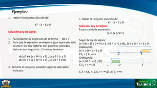 Ejemplos:
1. Hallar el conjunto solución de:
X2 - X – 6 ≥ 0
Solución: Ley de Signos
1. Factorizamos la expresión de la forma: ab ≥ 0
2. Para que la expresión se mayor o igual que cero, solo
ocurre si los dos factores son positivos o los dos
factores son negativos . Entonces tenemos:
ab ≥ 0 ↔ (a ≥ 0 ^ b ≥ 0) ᵥ (a ≤ 0 ^ b ≤ 0)
ab ≤ 0 ↔ (a ≥ 0 ^ b ≤ 0) ᵥ (a ≤ 0 ^ b ≥ 0)
3. Se halla el conjunto solución según la operación
indicada.
-
1. Hallar el conjunto solución de:
X2 - X – 6 ≥ 0
Solución: Ley de Signos
Factorizando la expresión :
(x-3) (x +2) ≥ 0
Según la ley de signos:
(x-3) (x +2) ≥ 0 ↔ [x-3 ≥ 0 ^ x +2 ≥ 0] ᵥ [x-3 ≤ 0 ^ x +2 ≤ 0]
Graficando:
[x-3 ≥ 0 ^ x +2 ≥ 0]
CS1 = [ 3; +∞>
Graficando:
[x-3 ≤ 0 ^ x +2 ≤ 0]
C.S2 = <-∞;2]
C. S = CS1 U C.S2 = <-∞;2] U [ 3; +∞>
-2 3
-2 3
 