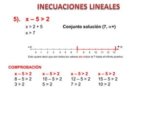5). x – 5 > 2
Conjunto solución (7, +)
0 1 2 3 4 5 6 7 8 9 10 11 12 13
( )- +
Esto quiere decir que son todos los valores sin incluir el 7 hasta el infinito positivo
COMPROBACIÓN
x – 5 > 2
8 – 5 > 2
3 > 2
x > 2 + 5
x > 7
x – 5 > 2
10 – 5 > 2
5 > 2
x – 5 > 2
12 – 5 > 2
7 > 2
x – 5 > 2
15 – 5 > 2
10 > 2
 