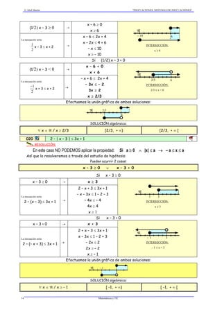  Abel Martín "INECUACIONES. SISTEMAS DE INECUACIONES"
Matemáticas y TIC14
(1/2) x – 3 ≥ 0 →
x – 6 ≥ 0
x ≥ 6
La inecuación sería:
2
1
x – 3 ≤ x + 2 →
x – 6 ≤ 2x + 4
x – 2x ≤ 4 + 6
– x ≤ 10
x ≥ – 10
ℜ
– 10 6
INTERSECCIÓN:
x ≥ 6
Si (1/2) x – 3 < 0
(1/2) x – 3 < 0 →
x – 6 < 0
x < 6
La inecuación sería:
2
1−
x + 3 ≤ x + 2 →
– x + 6 ≤ 2x + 4
– 3x ≤ – 2
3x ≥ 2
x ≥ 2/3
ℜ
2/3 6
INTERSECCIÓN:
2/3 ≤ x < 6
Efectuamos la unión gráfica de ambas soluciones:
ℜ 2/3
6
SOLUCIÓN algebraica:
∀ x ∈ ℜ / x ≥ 2/3 [2/3, + ∞) [2/3, + ∞ [
020 2 – | x – 3 | ≤ 3x + 1 1B
RESOLUCIÓN:
En este caso NO PODEMOS aplicar la propiedad: Si a ≥ 0 ∧ |x| ≤ a → – a ≤ x ≤ a
Así que lo resolveremos a través del estudio de hipótesis:
Pueden ocurrir 2 cosas:
x – 3 ≥ 0 ∨ x – 3 < 0
Si x – 3 ≥ 0
x – 3 ≥ 0 → x ≥ 3
La inecuación sería:
2 – (x – 3) ≤ 3x + 1 →
2 – x + 3 ≤ 3x + 1
– x – 3x ≤ 1 – 2 – 3
– 4x ≤ – 4
4x ≥ 4
x ≥ 1
ℜ
1 3
INTERSECCIÓN:
x ≥ 3
Si x – 3 < 0
x – 3 < 0 → x < 3
La inecuación sería:
2 – (– x + 3) ≤ 3x + 1 →
2 + x – 3 ≤ 3x + 1
x – 3x ≤ 1 – 2 + 3
– 2x ≤ 2
2x ≥ – 2
x ≥ – 1
ℜ
– 1 3
INTERSECCIÓN:
– 1 ≤ x < 3
Efectuamos la unión gráfica de ambas soluciones:
ℜ – 1
3
SOLUCIÓN algebraica:
∀ x ∈ ℜ / x ≥ – 1 [ –1, + ∞) [ –1, + ∞ [
 