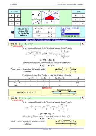  Abel Martín "INECUACIONES. SISTEMAS DE INECUACIONES"
Matemáticas y TIC6
x + y = 10 y = x
x y x y
0 10 0 0
10 0
x ≤ 7
x + y ≤ 10
x ≥ 2
y ≥ 0
y ≤ x
10 10
y ≤ 10 – x
x ≥ 2 →
x ≤ 7 →
y ≥ 0
[2, 7]
RESOLUCIÓN
VISUAL CON
CALCULADORA
GRÁFICA y ≤ x
x = 2
x = 7
RESOLUCIÓN DE INECUACIONES DE SEGUNDO GRADO
008 x2
– 2x – 35 ≥ 0 4E/1B
RESOLUCIÓN:
Factorizamos con la ayuda de la fórmula de la ecuación de 2º grado
x =
12
)35(1422 2
⋅
−⋅⋅−±
=
2
14042 +±
=
2
122 ±
=






−=
−
=
+
5
2
122
7
2
122
(x – 7)(x + 5) ≥ 0
Comprobamos los valores que nos hacen cero cada uno de los factores:
x = 7 x = – 5
Estos 2 valores determinan 3 intervalos en la
recta real:
– 5 ℜ7
¿? ¿? ¿?
Estudiamos el signo de la función en cada uno de estos intervalos
(x – 7) (x + 5) (x – 7)(x + 5) ¿ ≥0?
x < – 5 + + + SÍ
- 5 < x < 7 – + – NO
x > 7 – – + SÍ
SOLUCIÓN:
∀x∈ℜ/x ≤ – 5 ∨ x ≥ 7
Representación gráfica
– 5 ℜ7
009 x2
– x – 2 ≥ 0 4E/1B
RESOLUCIÓN:
Factorizamos con la ayuda de la fórmula de la ecuación de 2º grado
x =
12
)2(1411 2
⋅
−⋅⋅−±
=
2
811 +±
=
2
31±
=






−=
−
=
=
+
=
1
2
31
2
2
31
2
1
x
x
(x – 2)(x + 1) ≥ 0
Comprobamos los valores que nos hacen cero cada uno de los factores:
x = 2 x = – 1
Estos 2 valores determinan 3 intervalos en la
recta real:
– 1 ℜ2
¿? ¿? ¿?
 