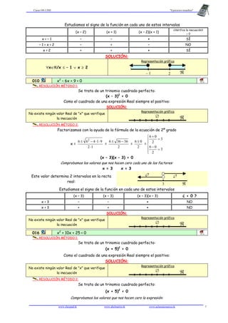 Curso ON LINE "Ejercicios resueltos"
www.classpad.tk www.abelmartin.tk www.aulamatematica.tk 7
Estudiamos el signo de la función en cada uno de estos intervalos
(x – 2) (x + 1) (x – 2)(x + 1)
¿Verifica la inecuación?
≥ 0
x < – 1 – – + SÍ
– 1 < x < 2 – + – NO
x > 2 + + + SÍ
SOLUCIÓN:
∀x∈ℜ/x ≤ – 1 ∨ x ≥ 2
Representación gráfica
– 1 ℜ2
010 x2
– 6x + 9 < 0 4E/1B
RESOLUCIÓN MÉTODO 1:
Se trata de un trinomio cuadrado perfecto:
(x – 3)2
< 0
Como el cuadrado de una expresión Real siempre el positivo:
SOLUCIÓN:
No existe ningún valor Real de "x" que verifique
la inecuación
Representación gráfica
∅ ℜ
RESOLUCIÓN MÉTODO 2:
Factorizamos con la ayuda de la fórmula de la ecuación de 2º grado
x =
12
91466 2
⋅
⋅⋅−±
=
2
36366 −±
=
2
06 ±
=






=
−
=
+
3
2
06
3
2
06
(x – 3)(x – 3) < 0
Comprobamos los valores que nos hacen cero cada uno de los factores:
x = 3 x = 3
Este valor determina 2 intervalos en la recta
real:
3 ℜ
¿? ¿?
Estudiamos el signo de la función en cada uno de estos intervalos
(x – 3) (x – 3) (x – 3)(x – 3) ¿ < 0 ?
x < 3 – – + NO
x > 3 + + + NO
SOLUCIÓN:
No existe ningún valor Real de "x" que verifique
la inecuación
Representación gráfica
∅ ℜ
016 x2
+ 10x + 25 < 0 4E/1B
RESOLUCIÓN MÉTODO 1:
Se trata de un trinomio cuadrado perfecto:
(x + 5)2
< 0
Como el cuadrado de una expresión Real siempre el positivo:
SOLUCIÓN:
No existe ningún valor Real de "x" que verifique
la inecuación
Representación gráfica
∅ ℜ
RESOLUCIÓN MÉTODO 2:
Se trata de un trinomio cuadrado perfecto:
(x + 5)2
< 0
Comprobamos los valores que nos hacen cero la expresión:
 