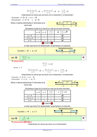  Abel Martín "INECUACIONES. SISTEMAS DE INECUACIONES"
Matemáticas y TIC10
2
)2(32
−
−−+
x
xx
≥ 0 →
2
232
−
+−+
x
xx
≥ 0
2
5
−
+
x
x
≥ 0
Comprobamos los valores que nos hacen cero el numerador y el denominador:
Numerador: x + 5 = 0 → x = - 5
Denominador: x – 2 = 0 → x = 2
Estos 2 valores determinan 3 intervalos en la
recta real:
– 5 ℜ2
¿? ¿? ¿?
Estudiamos el signo de la función en cada uno de estos intervalos
x + 5 x – 2
2
5
−
+
x
x
¿
2
5
−
+
x
x
≥ 0 ?
x < – 5 – – + SÍ
– 5 < x < 2 + – – NO
x > 2 + + + SÍ
¡¡¡ OJO !!!
el valor que hace 0 el denominador no pertenece a la solución.
∀x∈ℜ/x ≤ – 5 ∨ x > 2
Representación gráfica
– 5 ℜ2
011
1
32
−
+
x
x
≥ 1 1B
RESOLUCIÓN:
1
32
−
+
x
x
– 1 ≥ 0
m.c.m. x – 1
1
)1(32
−
−−+
x
xx
≥ 0 →
1
132
−
+−+
x
xx
≥ 0 →
1
4
−
+
x
x
≥ 0
Comprobamos los valores que nos hacen cero el numerador y el denominador:
Numerador: x + 4 = 0 → x = - 4
Denominador: x – 1 = 0 → x = 1
Estos 2 valores determinan 3 intervalos en la
recta real:
– 4 ℜ1
¿? ¿? ¿?
Estudiamos el signo de la función en cada uno de estos intervalos
x + 4 x – 1
1
4
−
+
x
x
¿
1
4
−
+
x
x
≥ 0 ?
x < – 4 – – + SÍ
– 4 < x < 1 + – – NO
x > 1 + + + SÍ
¡¡¡ OJO !!!
el valor que hace 0 el denominador no pertenece a la solución.
∀x∈ℜ/x ≤ – 4 ∨ x > 1
Representación gráfica
– 4 ℜ1
016
x+
−
2
5
≤ 0 1B
RESOLUCIÓN MÉTODO 1
Comprobamos los valores que hacen cero el denominador:
 