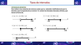 Inecuaciones en r uedees | PPTX