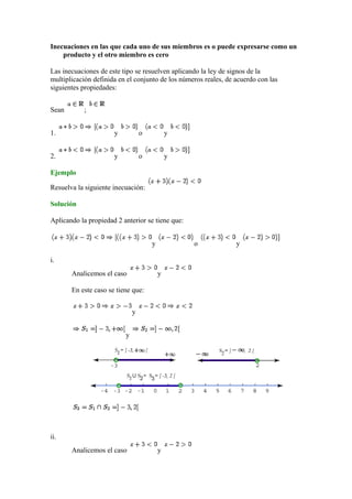 Inecuaciones en las que cada uno de sus miembros es o puede expresarse como un
producto y el otro miembro es cero
Las inecuaciones de este tipo se resuelven aplicando la ley de signos de la
multiplicación definida en el conjunto de los números reales, de acuerdo con las
siguientes propiedades:
Sean ;
1. y o y
2. y o y
Ejemplo
Resuelva la siguiente inecuación:
Solución
Aplicando la propiedad 2 anterior se tiene que:
y o y
i.
Analicemos el caso y
En este caso se tiene que:
y
y
ii.
Analicemos el caso y
 