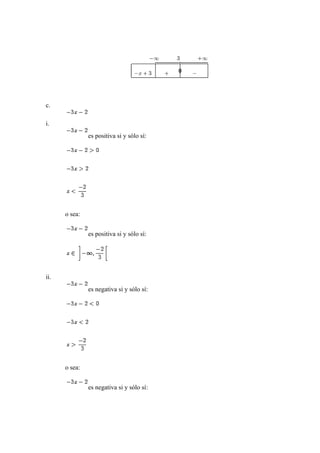 c.
i.
es positiva si y sólo sí:
o sea:
es positiva si y sólo sí:
ii.
es negativa si y sólo sí:
o sea:
es negativa si y sólo sí:
 