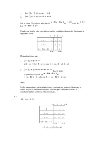1.
2.
Por lo tanto: El conjunto solución de es o sea S =
b.)
Una forma similar a los ejercicios resueltos en el ejemplo anterior formamos la
siguiente "tabla"
De aquí sabemos que:
1.
2. Por lo tanto:
El conjunto solución de es
Nota:
En las inecuaciones que resolveremos a continuación no especificaremos la
forma en que se obtiene el conjunto solución para cada una de ellas, el
estudiante deberá justificar estos resultados.
c.)
 
