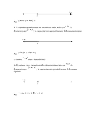 Así:
ii. El conjunto cuyos elementos son los números reales tales que , lo
denotaremos por y lo representaremos geométricamente de la manera siguiente:
Así:
El símbolo se lee "menos infinito"
iii. El conjunto cuyos elementos son los números reales tales que , lo
denotaremos por y lo representaremos geométricamente de la manera
siguiente:
Así:
 