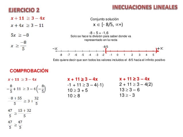 INECUACIONES CUADRATICAS EJERCICIOS RESUELTOS PDF