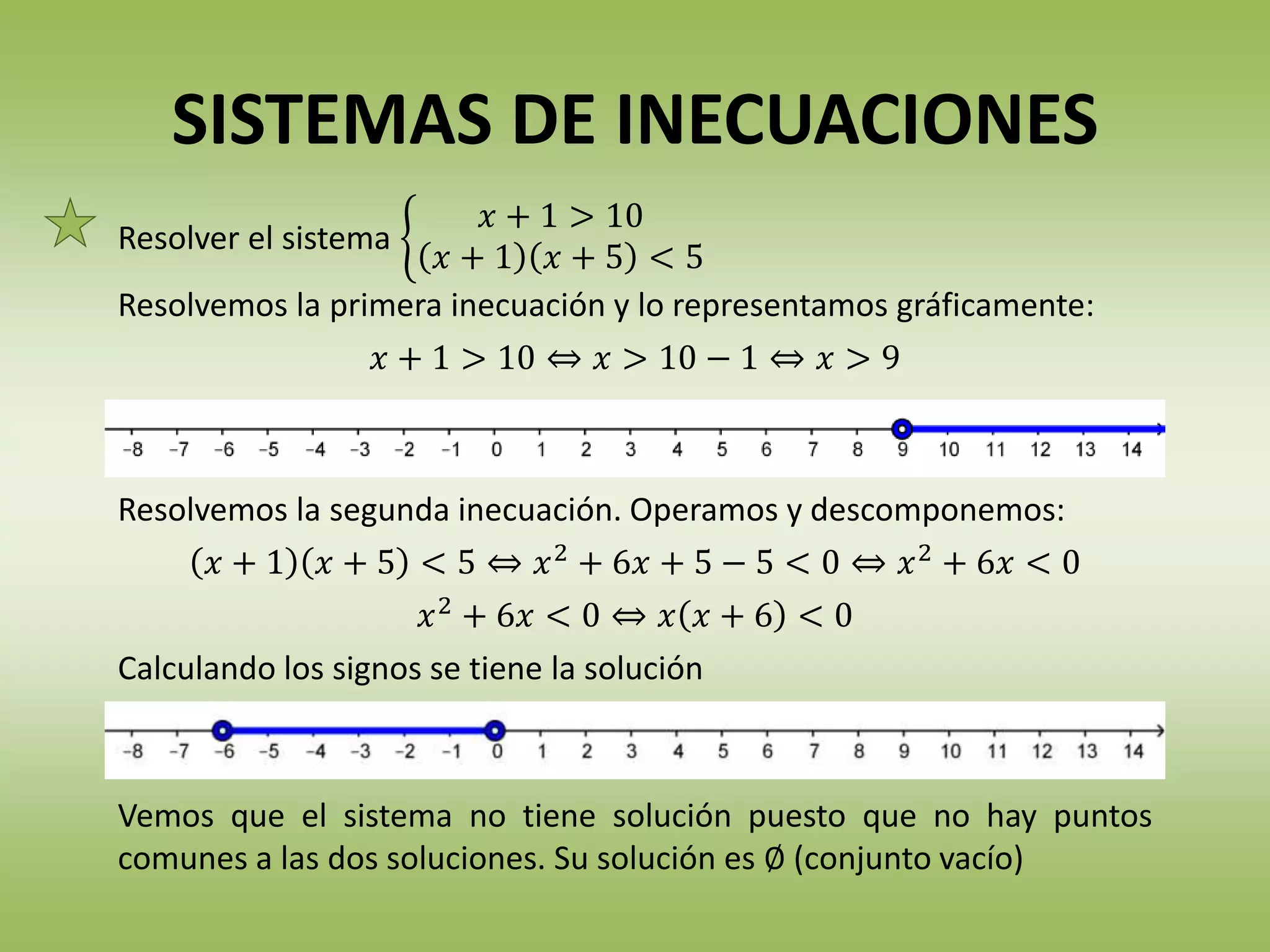 Vemos que el sistema no tiene solución puesto que no hay puntos
comunes a las dos soluciones. Su solución es ∅ (conjunto vacío)
Resolvemos la segunda inecuación. Operamos y descomponemos:
𝑥 + 1 𝑥 + 5 < 5 ⇔ 𝑥2
+ 6𝑥 + 5 − 5 < 0 ⇔ 𝑥2
+ 6𝑥 < 0
𝑥2
+ 6𝑥 < 0 ⇔ 𝑥 𝑥 + 6 < 0
Calculando los signos se tiene la solución
Resolvemos la primera inecuación y lo representamos gráficamente:
𝑥 + 1 > 10 ⇔ 𝑥 > 10 − 1 ⇔ 𝑥 > 9
Resolver el sistema
𝑥 + 1 > 10
𝑥 + 1 𝑥 + 5 < 5
SISTEMAS DE INECUACIONES
 