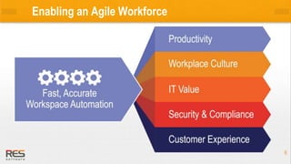 66
Enabling an Agile Workforce
 