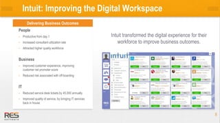 88
Delivering Business Outcomes
Intuit: Improving the Digital Workspace
Intuit transformed the digital experience for their
workforce to improve business outcomes.
People
• Productive from day 1
• Increased consultant utilization rate
• Attracted higher quality workforce
Business
• Improved customer experience, improving
customer net promoter score
• Reduced risk associated with off-boarding
IT
• Reduced service desk tickets by 45,000 annually
• Improved quality of service, by bringing IT services
back in house
 