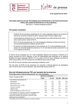 19 de septiembre de 2014 
Encuesta sobre el uso de Tecnologías de la Información y las Comunicaciones 
1 
(TIC) y del comercio electrónico en las empresas 
Año 2013 – Primer trimestre de 2014 
Principales resultados 
 El 98,3% de las empresas españolas de 10 o más empleados dispone de conexión a 
Internet en el primer trimestre de 2014. Siete de cada 10 tienen página web. 
 El porcentaje de empresas de 10 o más empleados que utiliza banda ancha móvil 
sube cuatro puntos, hasta el 78,3%. 
 El 91,1% de las empresas de 10 o más empleados interactuó a través de Internet 
con las Administraciones Públicas durante 2013. 
 El volumen de negocio generado en las empresas de 10 o más empleados por las 
ventas de comercio electrónico alcanzó el 15,1% del total de ventas durante 2013, un 
6,7% superior al del 2012. 
El 98,3% de las empresas de 10 ó más empleados dispone de conexión a Internet en el 
primer trimestre de 2014. Además, el uso de ordenadores está extendido en la práctica 
totalidad de estas empresas (99,2%). Por su parte, el 87,3% tiene instalada una Red de 
Área Local (LAN) y el 61,9% cuenta con una Red de Área Local sin hilos. 
En el 95,3% de las empresas está implantada la telefonía móvil. 
Por otro lado, el 75,8% de las empresas con conexión a Internet dispone de sitio/página 
web. En las de 250 ó más empleados, este porcentaje alcanza el 95,7%. 
Uso de infraestructuras TIC por tamaño de la empresa 
Porcentaje sobre el total de empresas de 10 o más empleados 
Número de empleados 
TOTAL 10 a 49 50 a 249 250 ó más 
Primer Trimestre de 2014 
% de empresas que disponían de: 
-Ordenadores 99,2 99,1 99,5 99,8 
-Red de Área Local 87,3 85,9 95,0 97,7 
-Red de Área Local sin hilos 61,9 59,5 74,2 81,1 
-Conexión a Internet 98,3 98,2 99,1 99,8 
-Telefonía móvil 95,3 94,8 97,8 99,4 
-Otras tecnologías (p.e. GPS, TPV, etc.) 38,0 37,5 39,5 47,0 
% de empresas con conexión a Internet y sitio/página web(1) 75,8 73,4 87,5 95,7 
% de empresas que proporcionaron a sus empleados 
dispositivos portátiles que permiten la conexión móvil a 
54,6 50,1 77,2 90,3 
Internet para uso empresarial(1) 
(1)Porcentaje sobre el total de empresas con conexión a Internet 
 