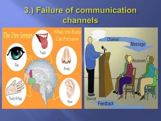 Ineffective communication is the fault of the | PPTX