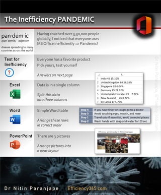 D r N i t i n P a r a n j a p e Efficiency365.com
Install To Do
app on mobile
Having coached over 3,30,000 people
globally, I noticed that everyone uses
MSOffice inefficiently  Pandemic!
Test for
Inefficiency
Everyone has a favorite product
Pick yours, test yourself
Answers on next page
Excel Data is in a single column
Split this data
into three columns
Word SimpleWord table
Arrange these rows
in correct order
PowerPoint There are 3 pictures
Arrange pictures into
a neat layout
The Inefficiency PANDEMIC
pan·dem·ic
/panˈdemik/ adjective
disease spreading to many
countries across the world
?
D r N i t i n P a r a n j a p e Efficiency365.com
DrNitinParanjape,Efficiency365.com
 