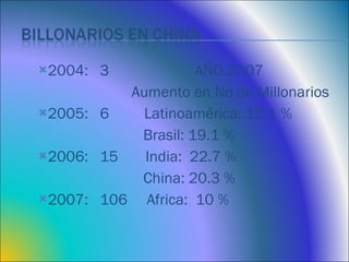 <ul><li>2004:  3  AÑO 2007 </li></ul><ul><li>Aumento en No de Millonarios </li></ul><ul><li>2005:  6  Latinoamérica: 12.1 ...