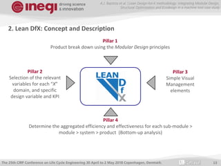 Dfx Principles Inegi Lean Design-for-X | PDF