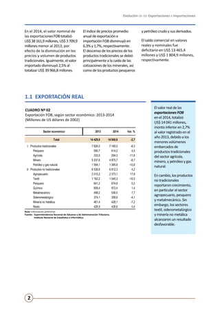 Evolución de las Exportaciones e Importaciones
2
1.1 EXPORTACIÓN REAL
El valor real de las
exportaciones FOB
en el 2014, totalizó
US$ 14 041 millones,
monto inferior en 2,7%
al valor registrado en el
año 2013, debido a los
menores volúmenes
embarcados de
productos tradicionales
del sector agrícola,
minero, y petróleo y gas
natural.
Encambio,losproductos
no tradicionales
reportaron crecimiento,
en particular el sector
agropecuario, pesquero
y metalmecánico. Sin
embargo, los sectores
textil, siderometalúrgico
y minería no metálica
alcanzaron un resultado
desfavorable.
CUADRO Nº 02
Exportación FOB, según sector económico: 2013-2014
(Millones de US dólares de 2002)
Nota: Información preliminar.
Fuente:	 Superintendencia Nacional de Aduanas y de Administración Tributaria.
	 Instituto Nacional de Estadística e Informática.
En el 2014, el valor nominal de
las exportacionesFOBtotalizó
US$38161,9millones,US$3709,9
millonesmenor al 2013, por
efecto de la disminución en los
precios y volumen de productos
tradicionales. Igualmente, el valor
importado disminuyó 2,5% al
totalizar US$ 39 966,8 millones.
El índice de precios promedio
anual de exportación e
importación FOB disminuyó en
6,3% y 1,7%, respectivamente.
El descenso de los precios de los
productos tradicionales se debió
principalmente a la caída de las
cotizaciones de los minerales, así
como de los productos pesqueros
y petróleo crudo y sus derivados.
El saldo comercial en valores
reales y nominales fue
deficitario en US$ 13 465,4
millones y US$ 1 804,9 millones,
respectivamente.
Sector económico 2013 2014 Var. %
Total 14 429,9 14 040,6 -2,7
I Productos tradicionales 7 826,0 7 180,0 -8,3
Pesquero 590,7 614,2 4,0
Agrícola 333,5 294,3 -11,8
Minero 5 337,6 4 875,7 -8,7
Petróleo y gas natural 1 564,1 1 395,8 -10,8
II Productos no tradicionales 6 538,6 6 812,3 4,2
Agropecuario 2 015,2 2 373,1 17,8
Textil 1 162,2 1 040,3 -10,5
Pesquero 641,2 674,8 5,2
Químico 959,4 972,4 1,4
Metalmecánico 498,2 536,5 7,7
Siderometalúrgico 374,1 358,6 -4,1
Minería no metálica 461,4 428,1 -7,2
Resto 426,9 428,6 0,4
 