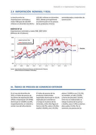 Evolución de las Exportaciones e Importaciones
26
1 294
1 483 1 471
1 891
2 036
2 135 2 055
2 180
2 216
1 745 1 866
1 966
2 652
3 150
3 048
3 068
3 027
2 877
400
1300
2200
3100
4000
E
2007
A J O E
2008
A J O E
2009
A J O E
2010
A J O E
2011
A J O E
2012
A J O E
2013
A J O E
2014
A J O E
2015
A J O D
Gráfico Nº 18
Importaciones nominales y reales FOB: 2007-2015
(Millones de US dólares)
Importación Real
Importación Nominal
Fuente: Superintendencia Nacional de Aduanas y de Administración Tributaria.
Instituto Nacional de Estadística e Informática.
GRÁFICO Nº 18
Importaciones nominales y reales FOB: 2007-2015
(Millones de US dólares)
2.4	 IMPORTACIÓN NOMINAL Y REAL
III. ÍNDICE DE PRECIOS DE COMERCIO EXTERIOR
La brecha entre las
importaciones nominales y
reales FOB pasó de US$ 847
millones en diciembre de 2014 a
US$ 661 millones en diciembre
2015, debido principalmente
a la disminución en los precios
de los productos mineros
semielaborados y materiales de
construcción.
En el mes de diciembre de
2015, el índice de precios de
los bienes de exportación FOB
(IPEX) e importación CIF (IPIM)
disminuyó en 14,06% y 6,34%,
respectivamente; en relación a
similar mes del año anterior.
El índice de precios de los
productos tradicionales
exportados disminuyó en 20,1%
explicado por la tendencia
a la baja en el precio de los
minerales, entre ellos figura el
hierro (-36,7%), cobre (-25,6%),
estaño (-24,6%), zinc (-22,2%),
plomo (-14,8%) y oro (-12,1%);
así también, el café (-23,0%)
y harina de pescado (-14,6%).
Entre los no tradicionales se
redujo el precio de la quinua
(-16,6%), uvas (-7,4%) y calamar,
jibia y pota (-5,5%). Por el
contrario, los precios de los
Precios
Fuente:	 Superintendencia Nacional de Aduanas y de Administración Tributaria.
	 Instituto Nacional de Estadística e Informática.
 