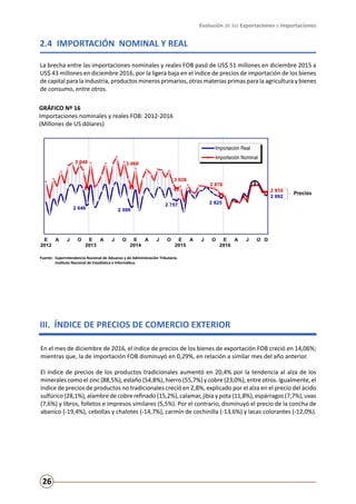 Evolución de las Exportaciones e Importaciones
26
2 646 2 599
2 757 2 825
2 892
3 048 3 068
3 026
2 876
2 935
E
2012
A J O E
2013
A J O E
2014
A J O E
2015
A J O E
2016
A J O D
Gráfico N° 16
Importaciones nominales y reales FOB: 2012-2016
(Millones de US dólares)
Importación Real
Importación Nominal
Fuente: Superintendencia Nacional de Aduanas y de Administración Tributaria.
Instituto Nacional de Estadística e Informática.
GRÁFICO Nº 16
Importaciones nominales y reales FOB: 2012-2016
(Millones de US dólares)
2.4	 IMPORTACIÓN NOMINAL Y REAL
III. ÍNDICE DE PRECIOS DE COMERCIO EXTERIOR
La brecha entre las importaciones nominales y reales FOB pasó de US$ 51 millones en diciembre 2015 a
US$ 43 millones en diciembre 2016, por la ligera baja en el índice de precios de importación de los bienes
de capital para la industria, productos mineros primarios, otras materias primas para la agricultura y bienes
de consumo, entre otros.
En el mes de diciembre de 2016, el índice de precios de los bienes de exportación FOB creció en 14,06%;
mientras que, la de importación FOB disminuyó en 0,29%, en relación a similar mes del año anterior.
El índice de precios de los productos tradicionales aumentó en 20,4% por la tendencia al alza de los
minerales como el zinc (88,5%), estaño (54,8%), hierro (55,7%) y cobre (23,0%), entre otros. Igualmente, el
índice de precios de productos no tradicionales creció en 2,8%, explicado por el alza en el precio del ácido
sulfúrico (28,1%), alambre de cobre refinado (15,2%), calamar, jibia y pota (11,8%), espárragos (7,7%), uvas
(7,6%) y libros, folletos e impresos similares (5,5%). Por el contrario, disminuyó el precio de la concha de
abanico (-19,4%), cebollas y chalotes (-14,7%), carmín de cochinilla (-13,6%) y lacas colorantes (-12,0%).
Precios
Fuente:	 Superintendencia Nacional de Aduanas y de Administración Tributaria.
	 Instituto Nacional de Estadística e Informática.
 