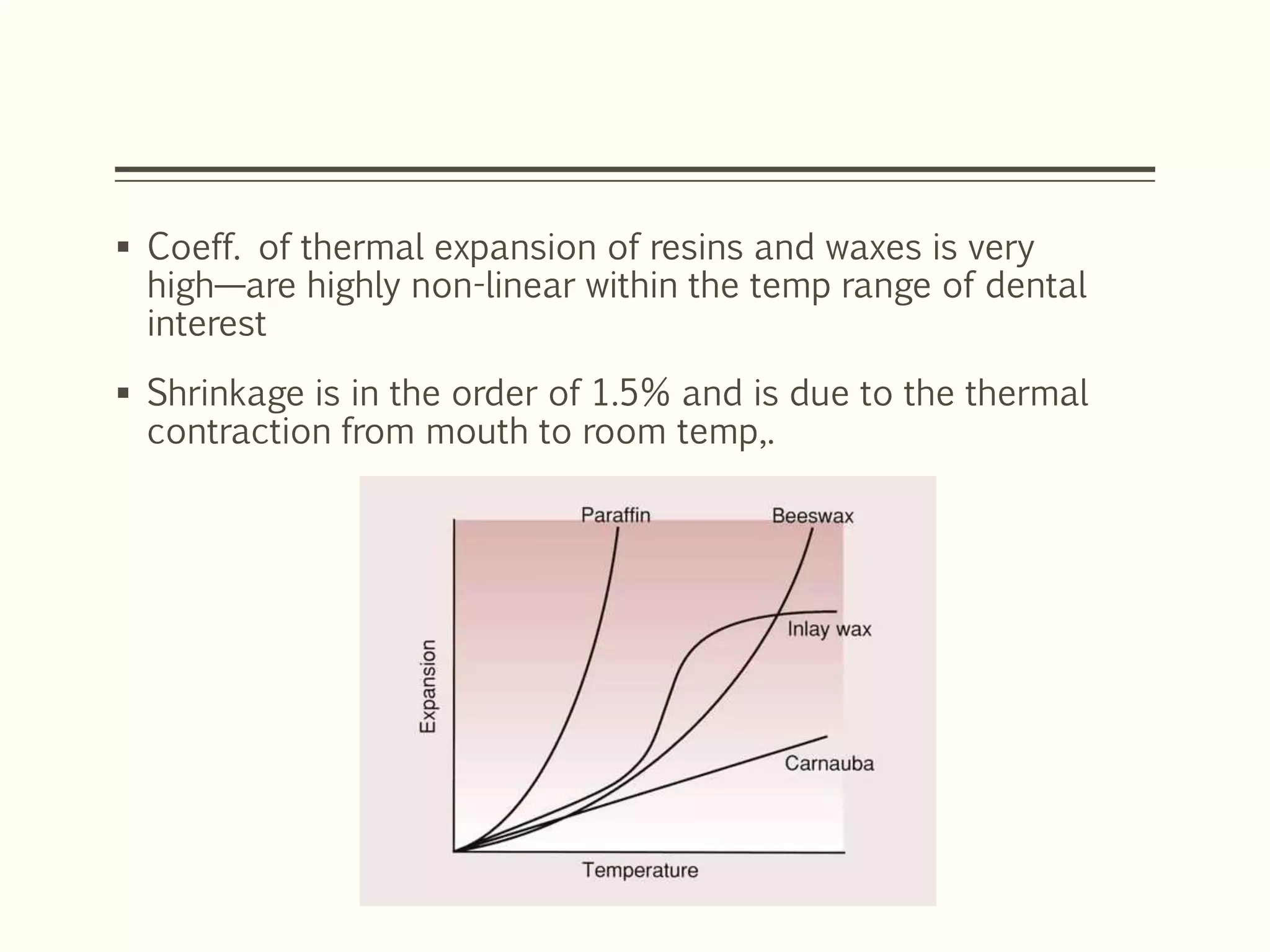  Coeff. of thermal expansion of resins and waxes is very
high—are highly non-linear within the temp range of dental
interest
 Shrinkage is in the order of 1.5% and is due to the thermal
contraction from mouth to room temp,.
 