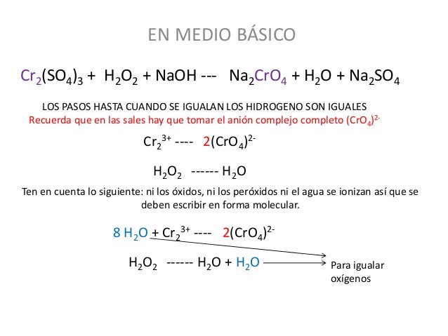 Br naoh реакция. Cr2(so4)3. Cr2 so4 3 NAOH. Na2cro4 h2o2. Cr2 so4 3 цвет.