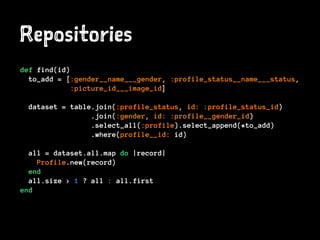Repositories
def find(id)
to_add = [:gender__name___gender, :profile_status__name___status,
:picture_id___image_id]
dataset = table.join(:profile_status, id: :profile_status_id)
.join(:gender, id: :profile__gender_id)
.select_all(:profile).select_append(*to_add)
.where(profile__id: id)
all = dataset.all.map do |record|
Profile.new(record)
end
all.size > 1 ? all : all.first
end
 