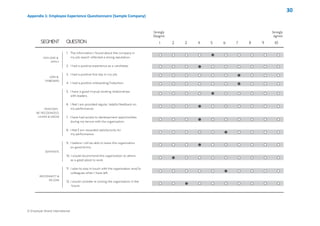 © Employer Brand International
About the authors
Brett Minchington MBA,
www.brettminchington.com
Chairman/CEO of Employer Brand
International is an International
strategist, corporate advisor and
educator who has trained leaders in
more than 50 cities in 30 countries in
person and through the online global
Certificate in Employer Brand
Leadership. His latest book “Employer
Branding & the new world@work”
and other titles are available at
www.collectivelearningaustralia.com
Connect with Brett on Twitter @brettminch or
on LinkedIn at
www.linkedin.com/in/minchington
brett@employerbrandinternational.com
Lisa G. Morris is a Principal and a People
and Change Practice leader at North
Highland Worldwide Consulting. She
develops and implements innovative
solutions at the intersection of HR/OD,
Marketing, and Communications across a
variety of industries. She specializes in
employer brand strategy, employee
experience design, employee engagement,
and organizational development. Connect
with Lisa on Twitter @LeeseMorris or on
LinkedIn at
http://www.linkedin.com/in/lisagmorris
 
